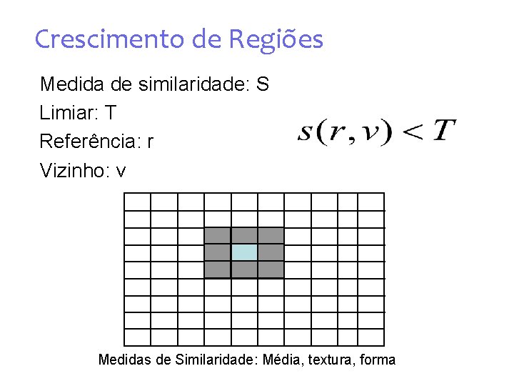 Crescimento de Regiões Medida de similaridade: S Limiar: T Referência: r Vizinho: v Medidas