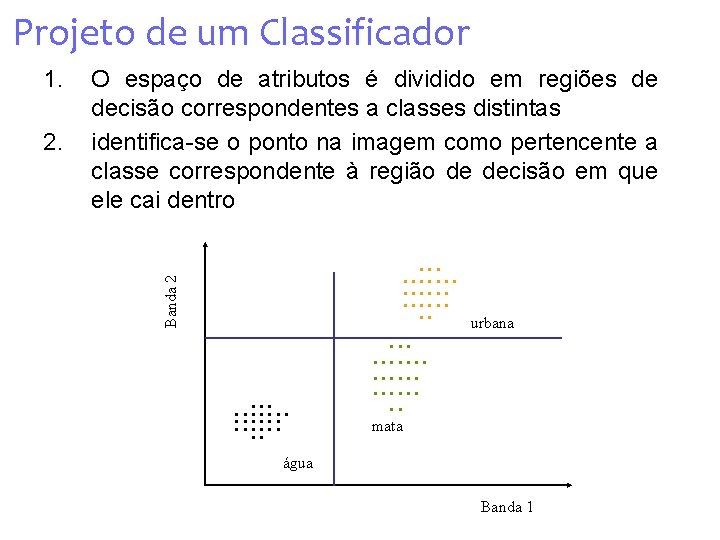 Projeto de um Classificador 2. O espaço de atributos é dividido em regiões de