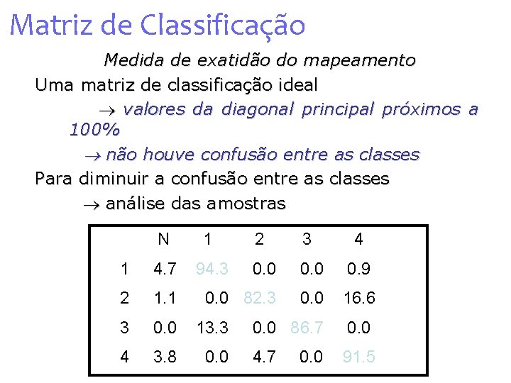 Matriz de Classificação Medida de exatidão do mapeamento Uma matriz de classificação ideal valores