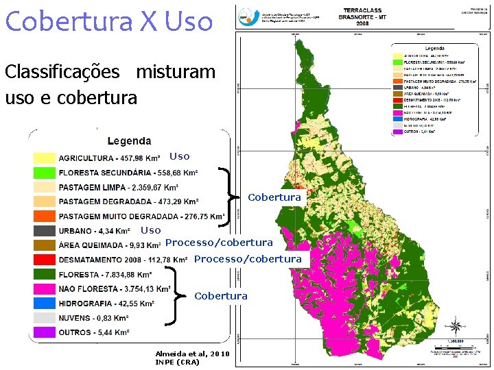 Cobertura X Uso Classificações misturam uso e cobertura Uso Cobertura Processo/conversão Processo/cobertura Cobertura Almeida