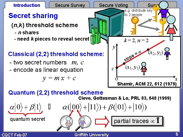 Introduction Secure Survey Secure Voting Summary e. g. distribute key to 2 people Secret