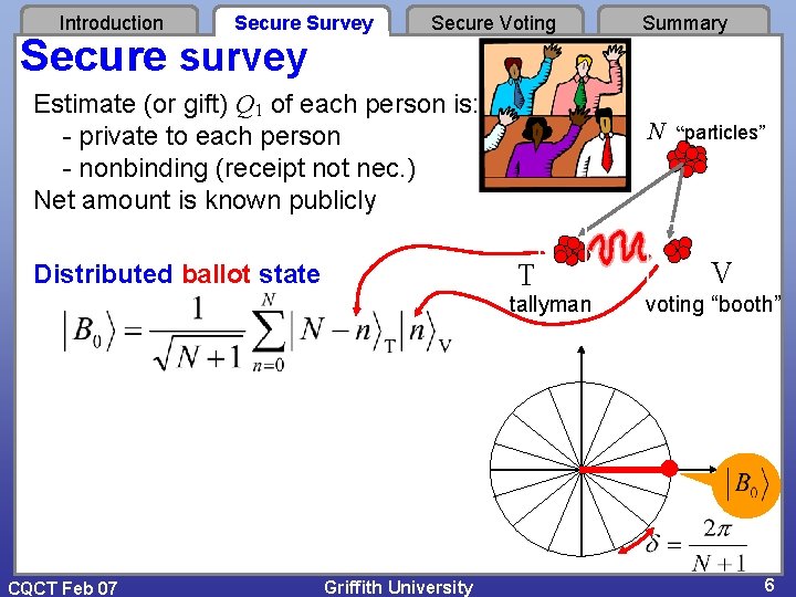 Introduction Secure Survey Secure survey Secure Voting Estimate (or gift) Q 1 of each