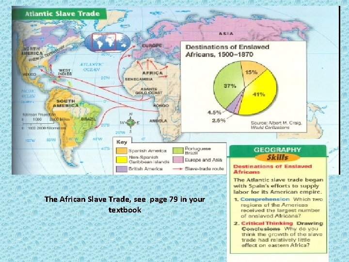 The African Slave Trade, see page 79 in your textbook 24 