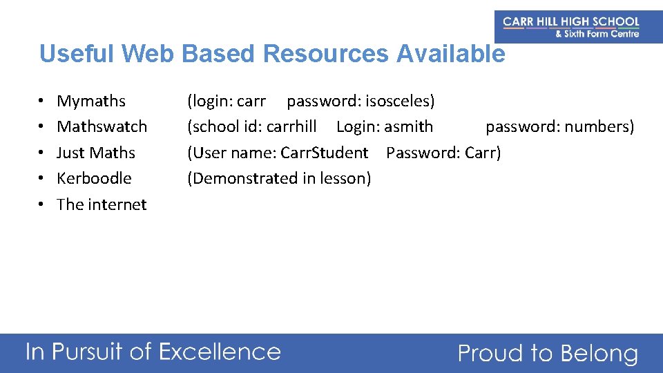 Useful Web Based Resources Available • • • Mymaths Mathswatch Just Maths Kerboodle The