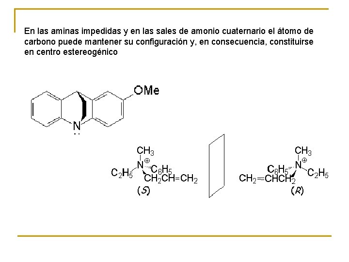 En las aminas impedidas y en las sales de amonio cuaternario el átomo de