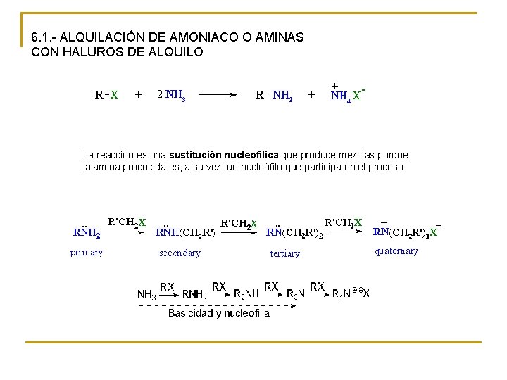 6. 1. - ALQUILACIÓN DE AMONIACO O AMINAS CON HALUROS DE ALQUILO La reacción