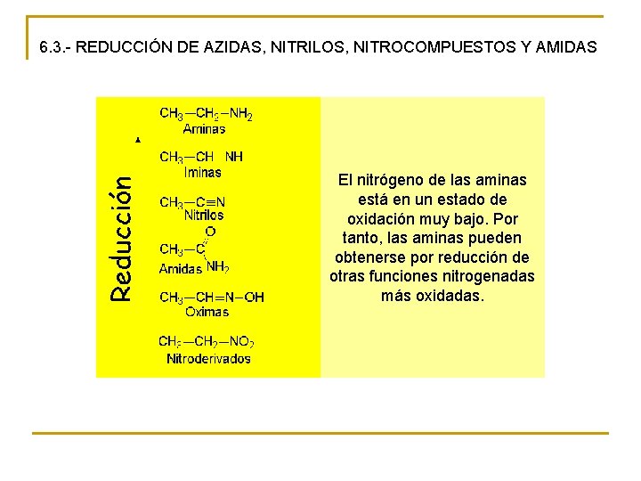 6. 3. - REDUCCIÓN DE AZIDAS, NITRILOS, NITROCOMPUESTOS Y AMIDAS El nitrógeno de las
