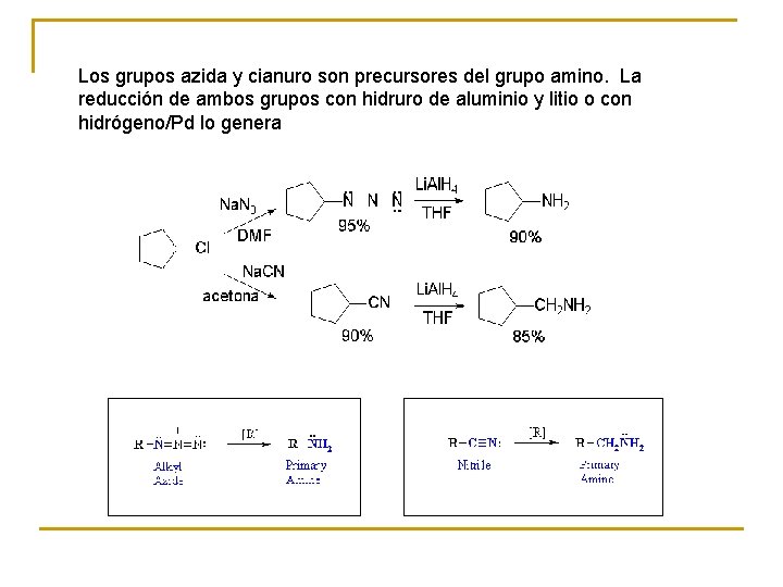 Los grupos azida y cianuro son precursores del grupo amino. La reducción de ambos