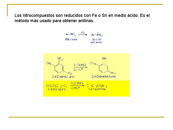 Los nitrocompuestos son reducidos con Fe o Sn en medio ácido. Es el método