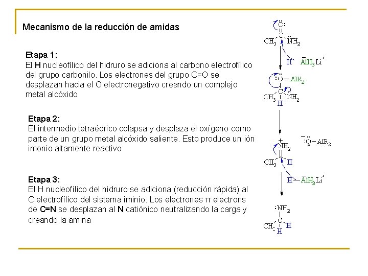 Mecanismo de la reducción de amidas Etapa 1: El H nucleofílico del hidruro se