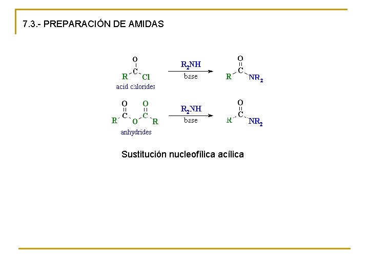 7. 3. - PREPARACIÓN DE AMIDAS Sustitución nucleofílica acílica 