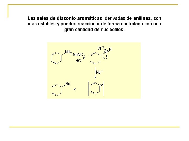Las sales de diazonio aromáticas, derivadas de anilinas, son más estables y pueden reaccionar