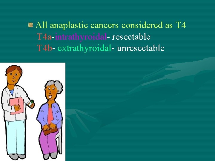 All anaplastic cancers considered as T 4 a-intrathyroidal- resectable T 4 b- extrathyroidal- unresectable