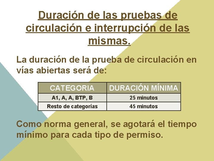 Duración de las pruebas de circulación e interrupción de las mismas. La duración de