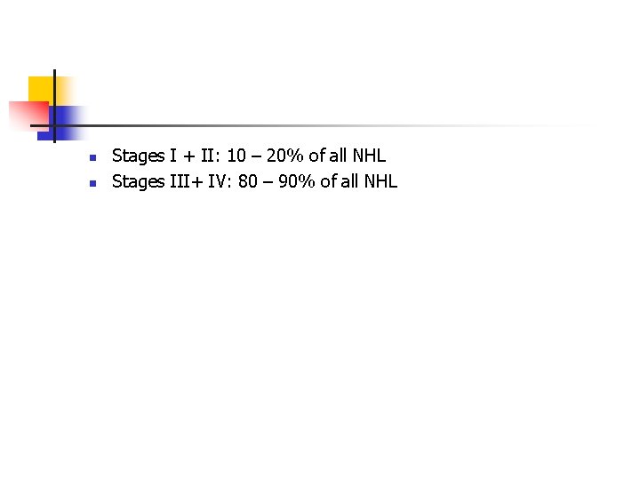 n n Stages I + II: 10 – 20% of all NHL Stages III+