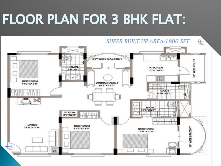 FLOOR PLAN FOR 3 BHK FLAT: 9 