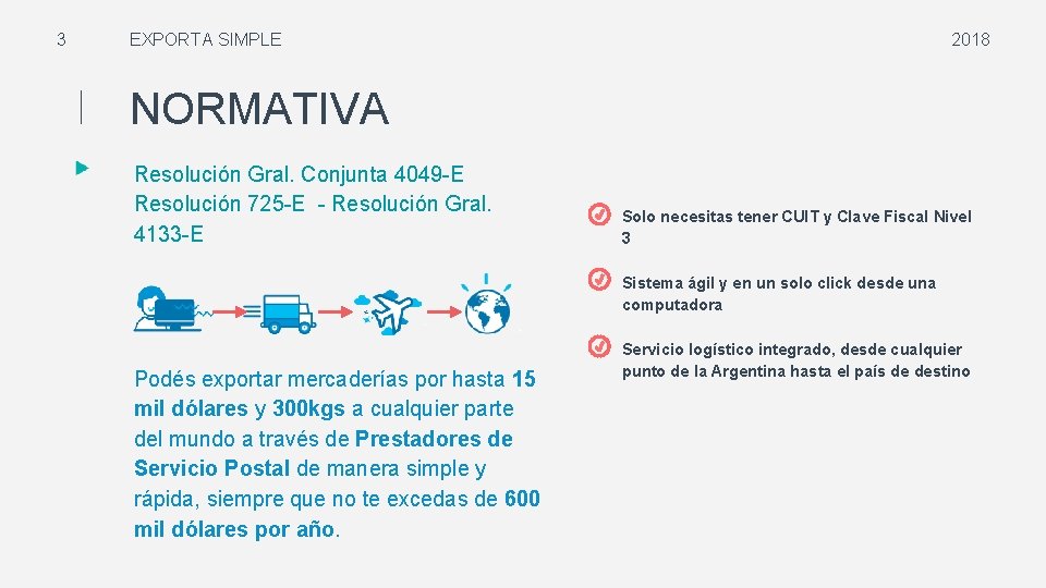 3 2018 EXPORTA SIMPLE NORMATIVA Resolución Gral. Conjunta 4049 -E Resolución 725 -E -