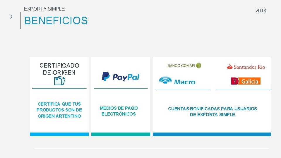 EXPORTA SIMPLE 6 2018 BENEFICIOS CERTIFICADO DE ORIGEN CERTIFICA QUE TUS PRODUCTOS SON DE