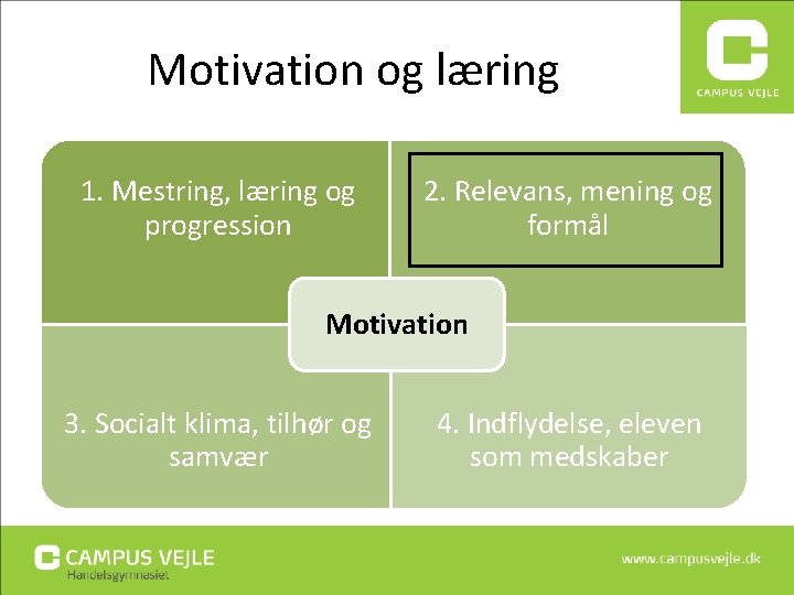 Motivation og læring 1. Mestring, læring og progression 2. Relevans, mening og formål Motivation Motivation og læring 1. Mestring, læring og progression 2. Relevans, mening og formål Motivation