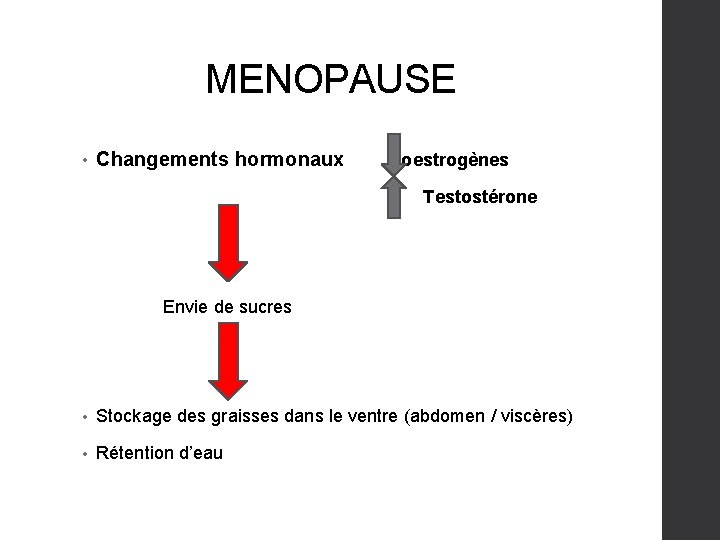MENOPAUSE • Changements hormonaux oestrogènes Testostérone Envie de sucres • Stockage des graisses dans