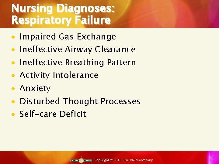 Nursing Diagnoses: Respiratory Failure · · · · Impaired Gas Exchange Ineffective Airway Clearance
