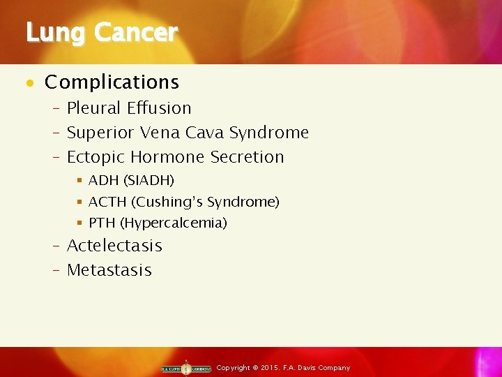 Lung Cancer · Complications ‒ Pleural Effusion ‒ Superior Vena Cava Syndrome ‒ Ectopic
