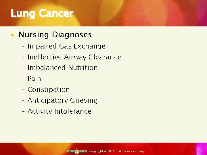 Lung Cancer · Nursing Diagnoses ‒ Impaired Gas Exchange ‒ Ineffective Airway Clearance ‒