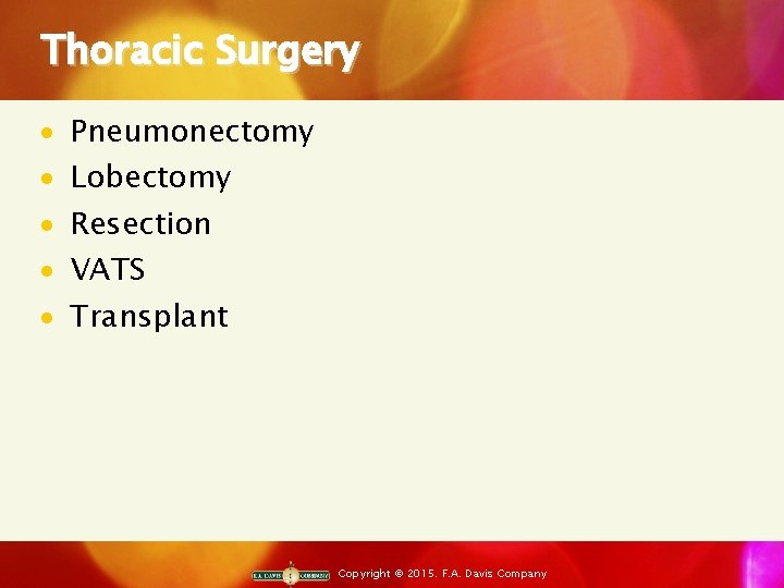 Thoracic Surgery · · · Pneumonectomy Lobectomy Resection VATS Transplant Copyright © 2015. F.