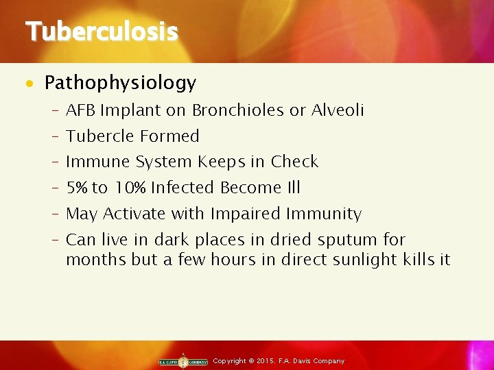 Tuberculosis · Pathophysiology ‒ AFB Implant on Bronchioles or Alveoli ‒ Tubercle Formed ‒