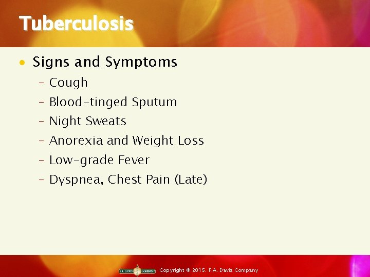 Tuberculosis · Signs and Symptoms ‒ Cough ‒ Blood-tinged Sputum ‒ Night Sweats ‒