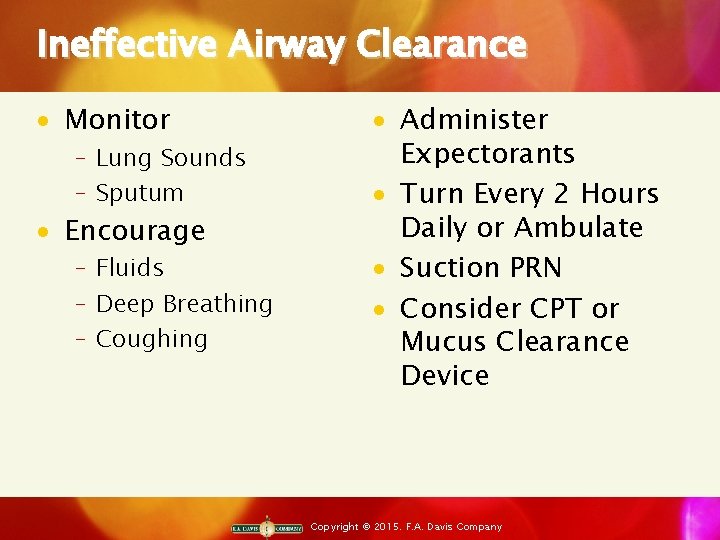 Ineffective Airway Clearance · Monitor ‒ Lung Sounds ‒ Sputum · Encourage ‒ Fluids
