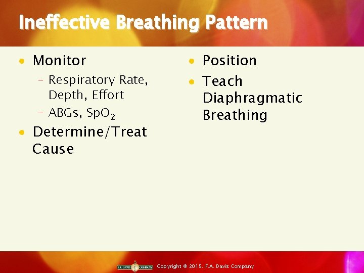 Ineffective Breathing Pattern · Monitor ‒ Respiratory Rate, Depth, Effort ‒ ABGs, Sp. O