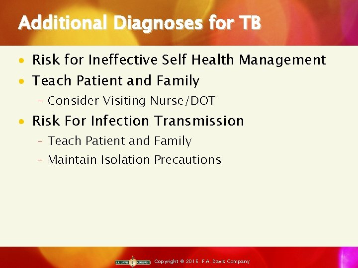 Additional Diagnoses for TB · Risk for Ineffective Self Health Management · Teach Patient
