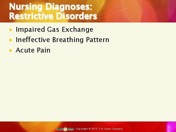 Nursing Diagnoses: Restrictive Disorders · Impaired Gas Exchange · Ineffective Breathing Pattern · Acute