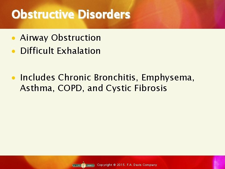 Obstructive Disorders · Airway Obstruction · Difficult Exhalation · Includes Chronic Bronchitis, Emphysema, Asthma,