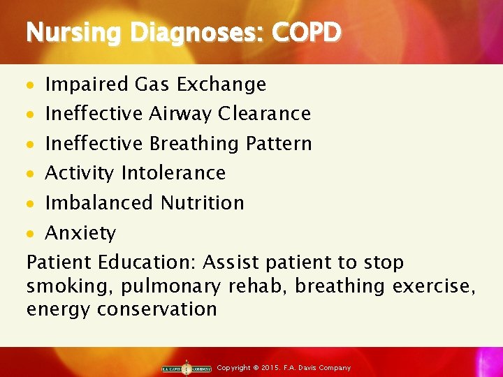Nursing Diagnoses: COPD · Impaired Gas Exchange · Ineffective Airway Clearance · Ineffective Breathing