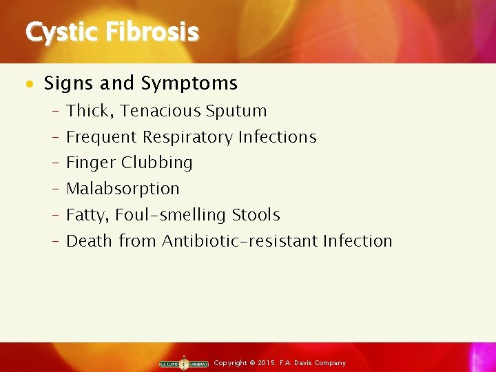 Cystic Fibrosis · Signs and Symptoms ‒ Thick, Tenacious Sputum ‒ Frequent Respiratory Infections