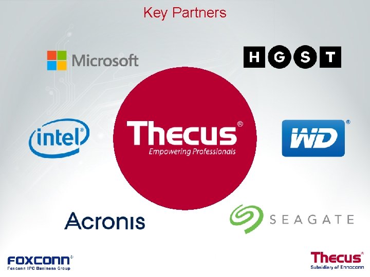 Key Partners Key Partners