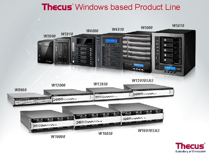 Windows based Product Line W 2000 W 2810 W 12000 W 4810 W 4000 Windows based Product Line W 2000 W 2810 W 12000 W 4810 W 4000