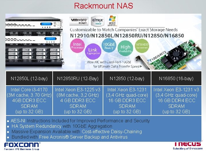 Rackmount NAS N 12850 L (12 -bay) N 12850 RU (12 -Bay) Intel Core Rackmount NAS N 12850 L (12 -bay) N 12850 RU (12 -Bay) Intel Core