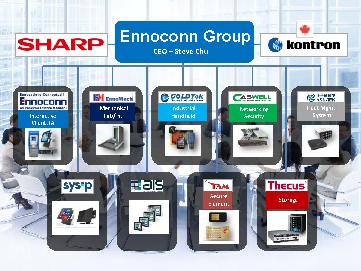 Ennoconn Group CEO – Steve Chu Interactive Client, IA Mechanical Fab/Int. Industrial Handheld Fleet Ennoconn Group CEO – Steve Chu Interactive Client, IA Mechanical Fab/Int. Industrial Handheld Fleet