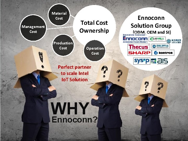 Material Cost Management Cost Production Cost Total Cost Ownership Operation Cost Perfect partner to Material Cost Management Cost Production Cost Total Cost Ownership Operation Cost Perfect partner to