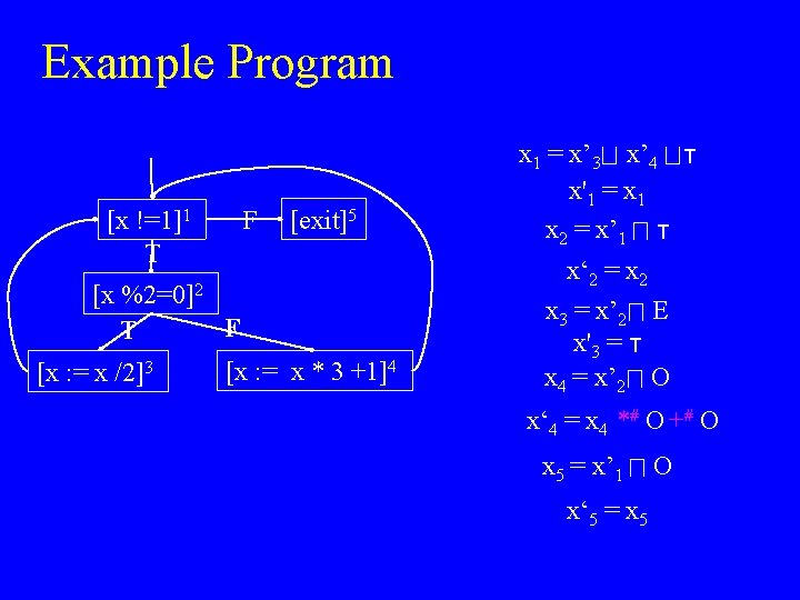 Example Program F [x !=1]1 T [exit]5 [x %2=0]2 F T [x : =