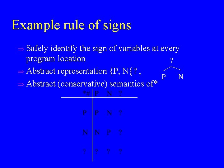 Example rule of signs u Safely identify the sign of variables at every program