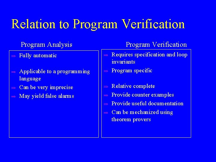 Relation to Program Verification Program Analysis Program Verification u Fully automatic u u Applicable