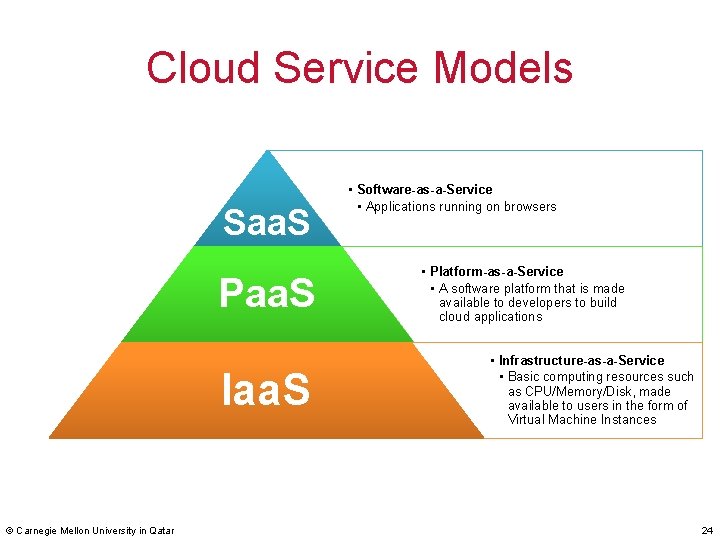 Cloud Service Models Saa. S Paa. S Iaa. S © Carnegie Mellon University in