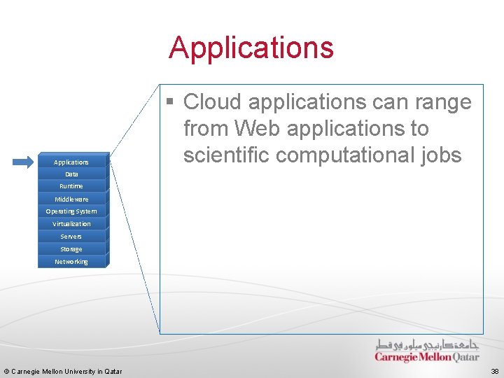 Applications § Cloud applications can range from Web applications to scientific computational jobs Data