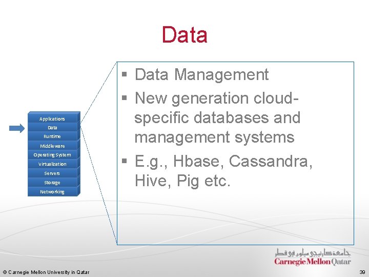 Data Applications Data Runtime Middleware Operating System Virtualization Servers Storage Networking © Carnegie Mellon