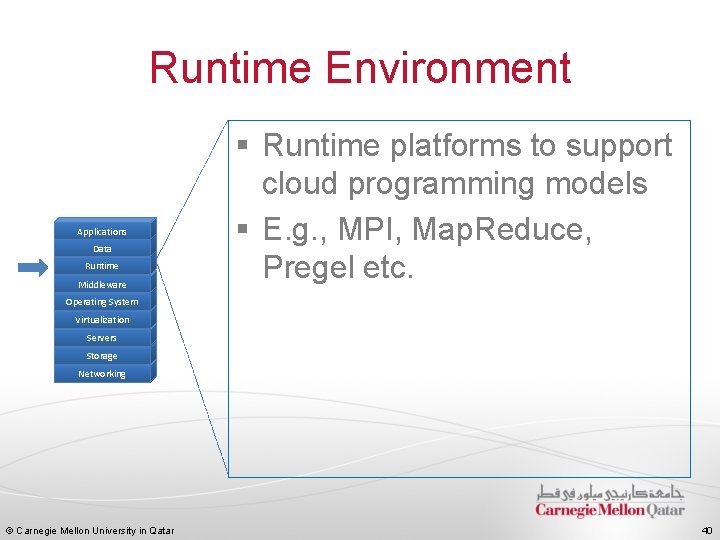 Runtime Environment Applications Data Runtime Middleware § Runtime platforms to support cloud programming models