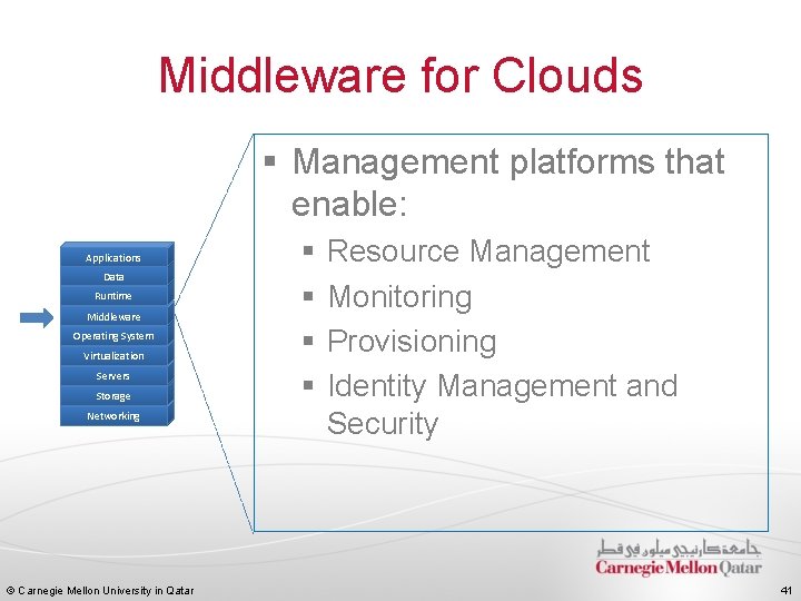 Middleware for Clouds § Management platforms that enable: Applications Data Runtime Middleware Operating System